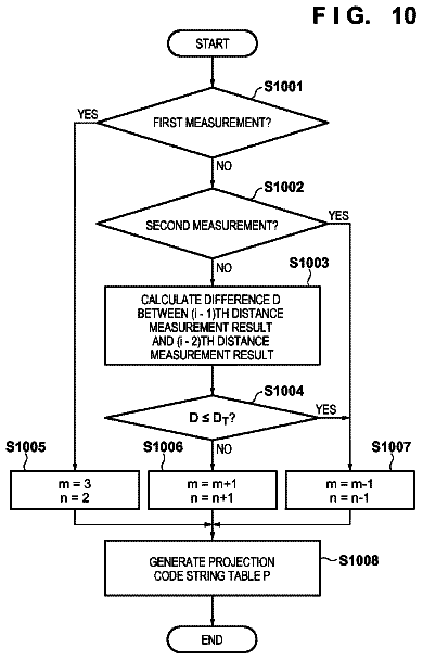 Drawing sheet 8 of US 9,752,870 B2