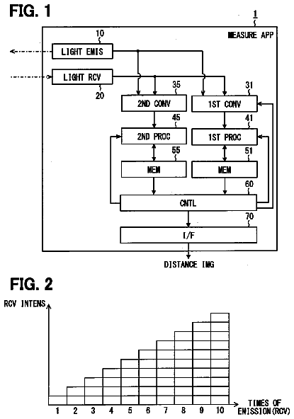 Drawing from US 9,753,127 B2