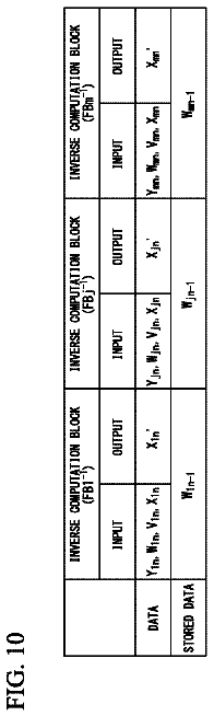 Drawing sheet 8 of US 9,753,437 B2