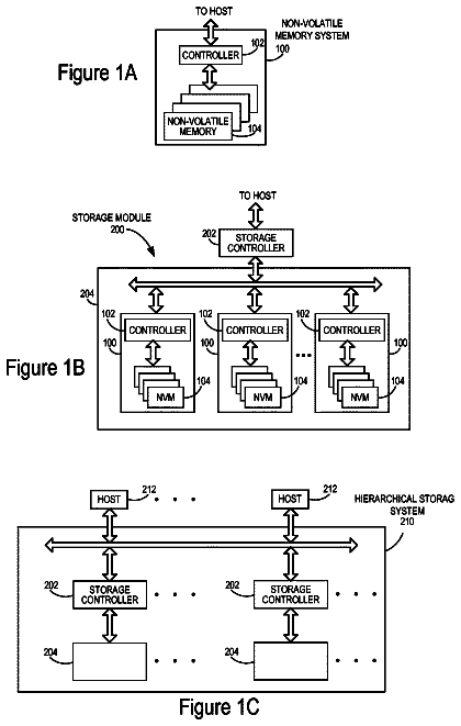 Drawing from US 9,753,657 B2