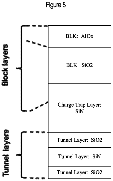 Drawing sheet 8 of US 9,753,657 B2