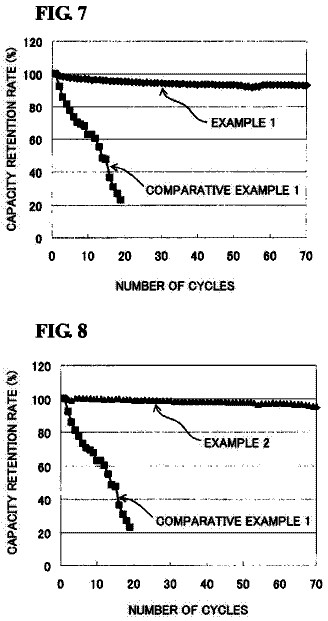Drawing sheet 5 of US 9,755,240 B2