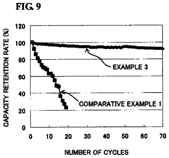 Drawing sheet 6 of US 9,755,240 B2