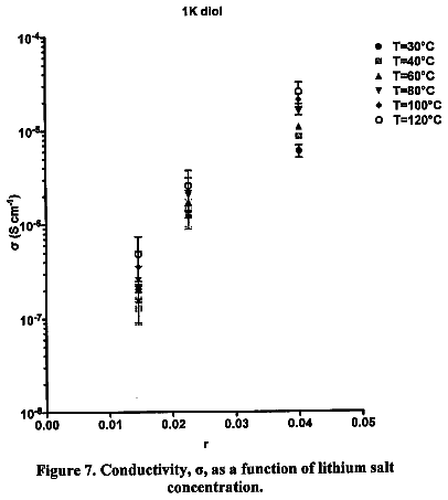 Drawing sheet 7 of US 9,755,273 B2