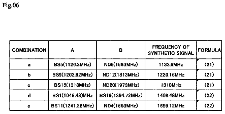 Drawing sheet 5 of US 9,755,773 B2