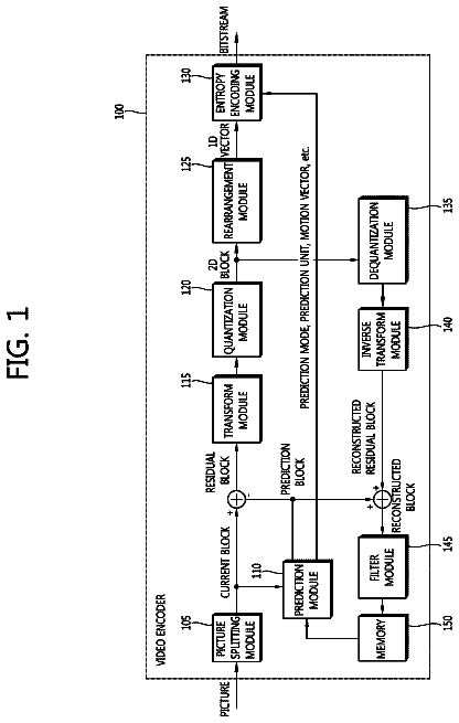 Drawing from US 9,756,332 B2