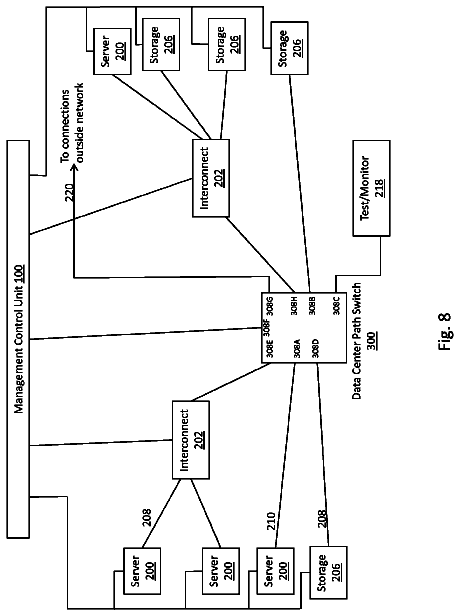 Drawing sheet 8 of US 9,756,404 B2