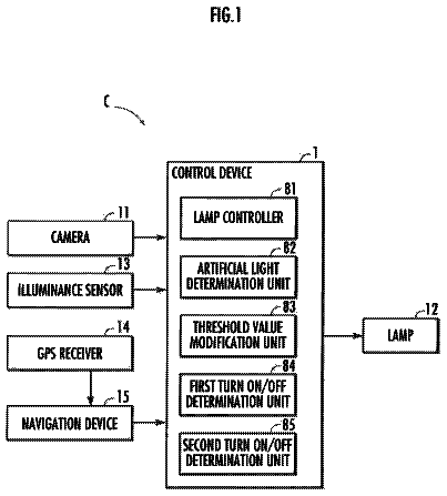 Drawing sheet 1 of US 9,758,086 B2