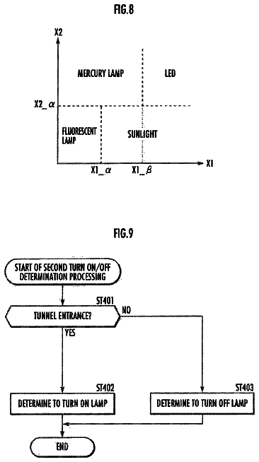 Drawing sheet 7 of US 9,758,086 B2