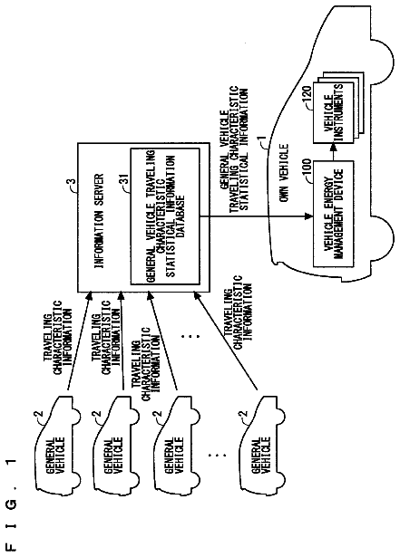 Drawing from US 9,758,145 B2