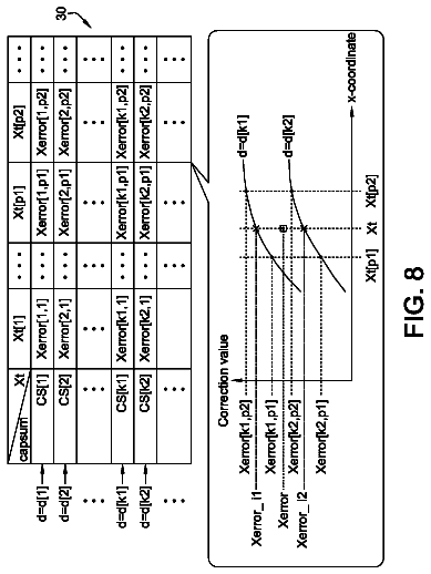 Drawing sheet 8 of US 9,760,210 B2