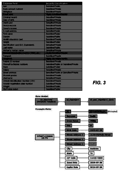 Drawing sheet 3 of US 9,760,697 B1
