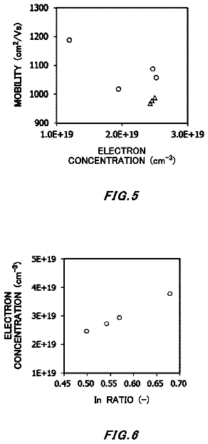 Drawing sheet 4 of US 9,761,686 B2