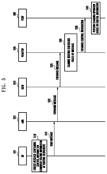 Drawing sheet 5 of US 9,763,229 B2
