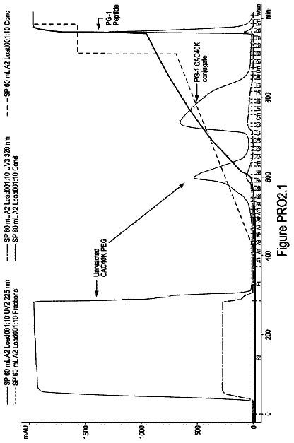 Drawing from US 9,763,995 B2