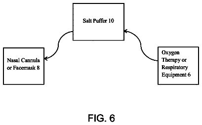Drawing sheet 6 of US 9,764,103 B2