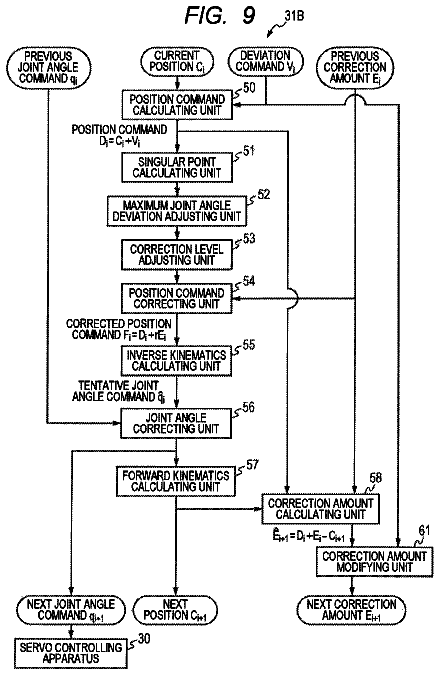 Drawing sheet 8 of US 9,764,462 B2
