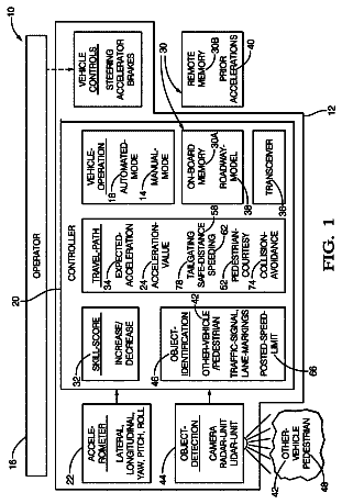 Drawing from US 9,764,741 B2