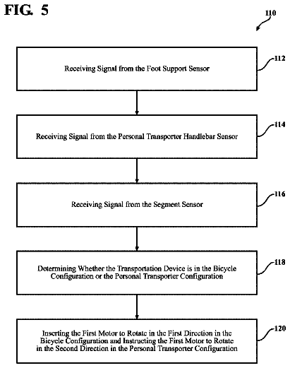 Drawing sheet 5 of US 9,764,790 B2