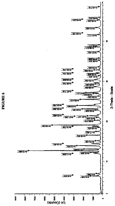 Drawing sheet 6 of US 9,765,108 B2