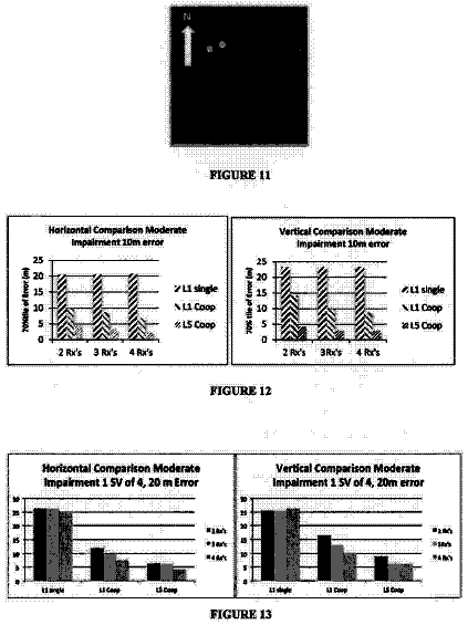 Drawing sheet 8 of US 9,766,338 B2