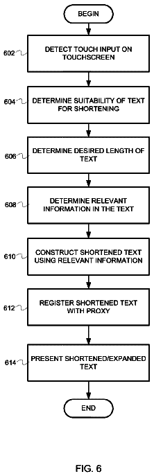 Drawing sheet 6 of US 9,766,797 B2
