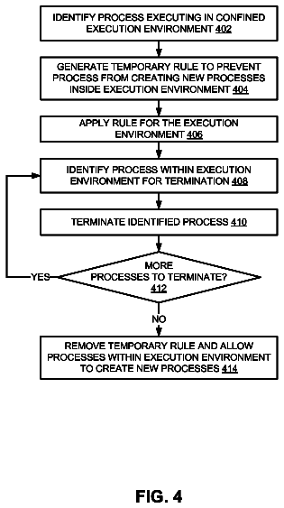 Drawing sheet 4 of US 9,767,273 B2