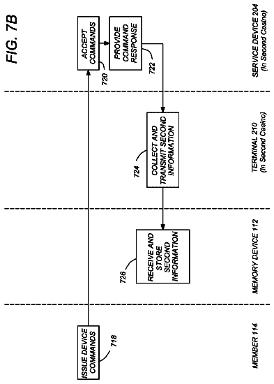 Drawing sheet 8 of US 9,767,649 B2