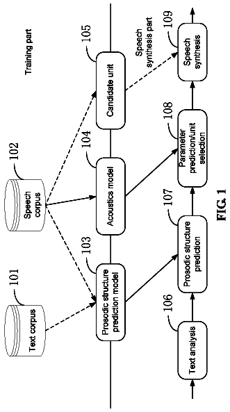 Drawing from US 9,767,788 B2