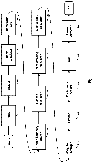 Drawing from US 9,767,791 B2