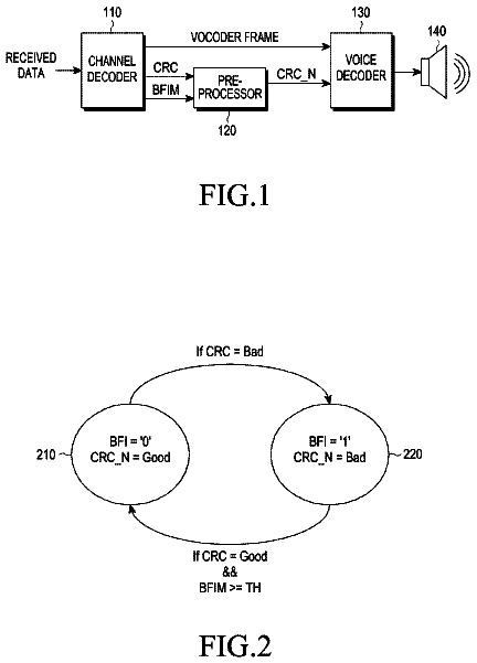 Drawing sheet 1 of US 9,767,808 B2