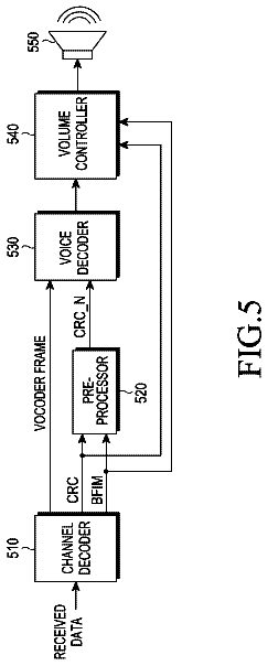 Drawing sheet 4 of US 9,767,808 B2