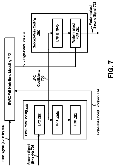 Drawing sheet 7 of US 9,767,822 B2