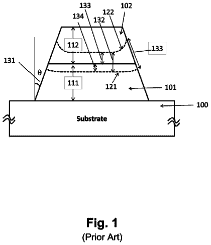 Drawing sheet 1 of US 9,768,211 B2