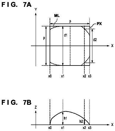 Drawing sheet 7 of US 9,768,217 B2
