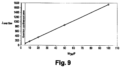 Drawing sheet 6 of US 9,768,350 B2
