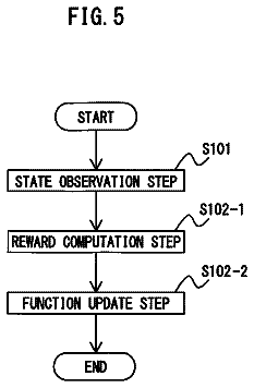 Drawing sheet 3 of US 9,768,716 B2