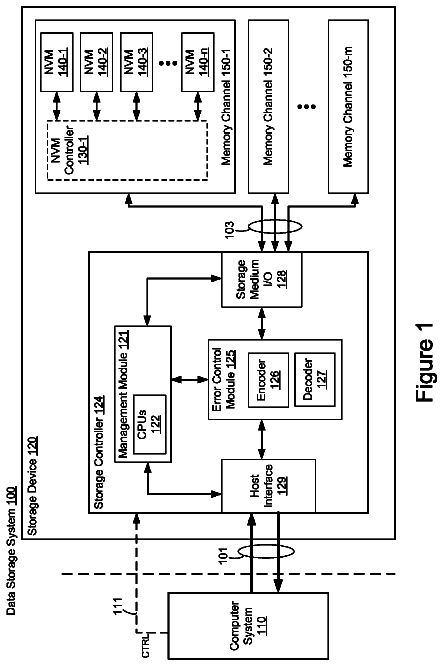 Drawing from US 9,768,808 B2