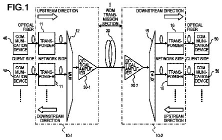 Drawing sheet 1 of US 9,768,906 B2
