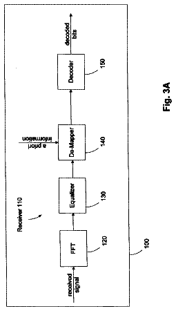 Drawing sheet 3 of US 9,769,001 B2