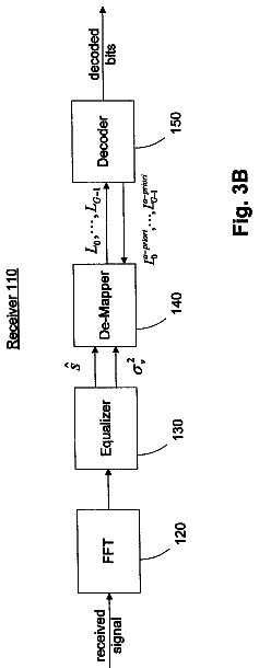Drawing sheet 4 of US 9,769,001 B2