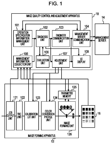 Drawing sheet 1 of US 9,769,328 B2