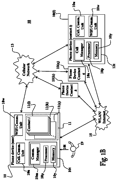 Drawing sheet 2 of US 9,769,650 B1