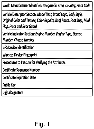 Drawing sheet 1 of US 9,769,658 B2