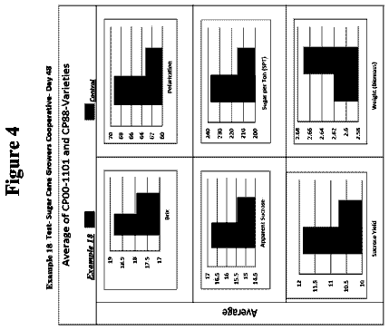 Drawing sheet 4 of US 9,770,036 B2