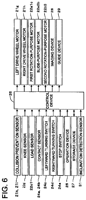 Drawing sheet 6 of US 9,770,377 B2