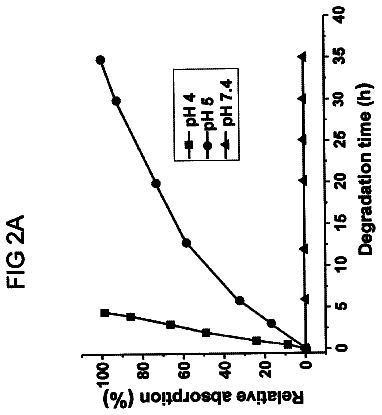 Drawing sheet 2 of US 9,770,420 B2