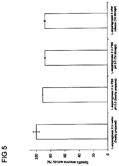 Drawing sheet 7 of US 9,770,420 B2