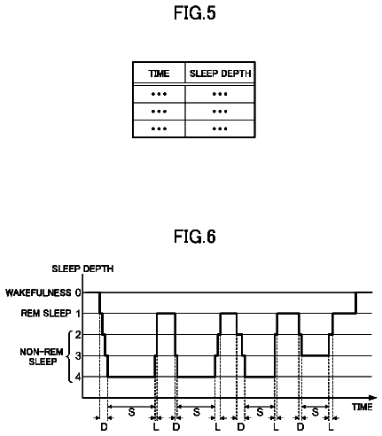 Drawing sheet 3 of US 9,770,572 B2