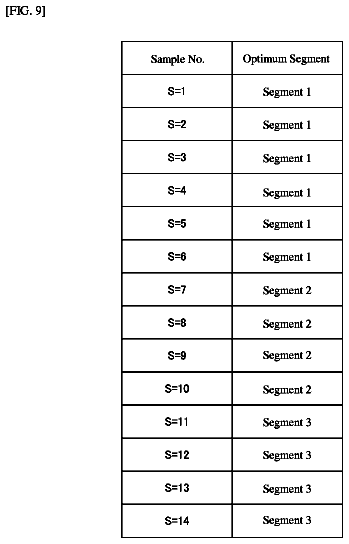 Drawing sheet 8 of US 9,770,650 B2